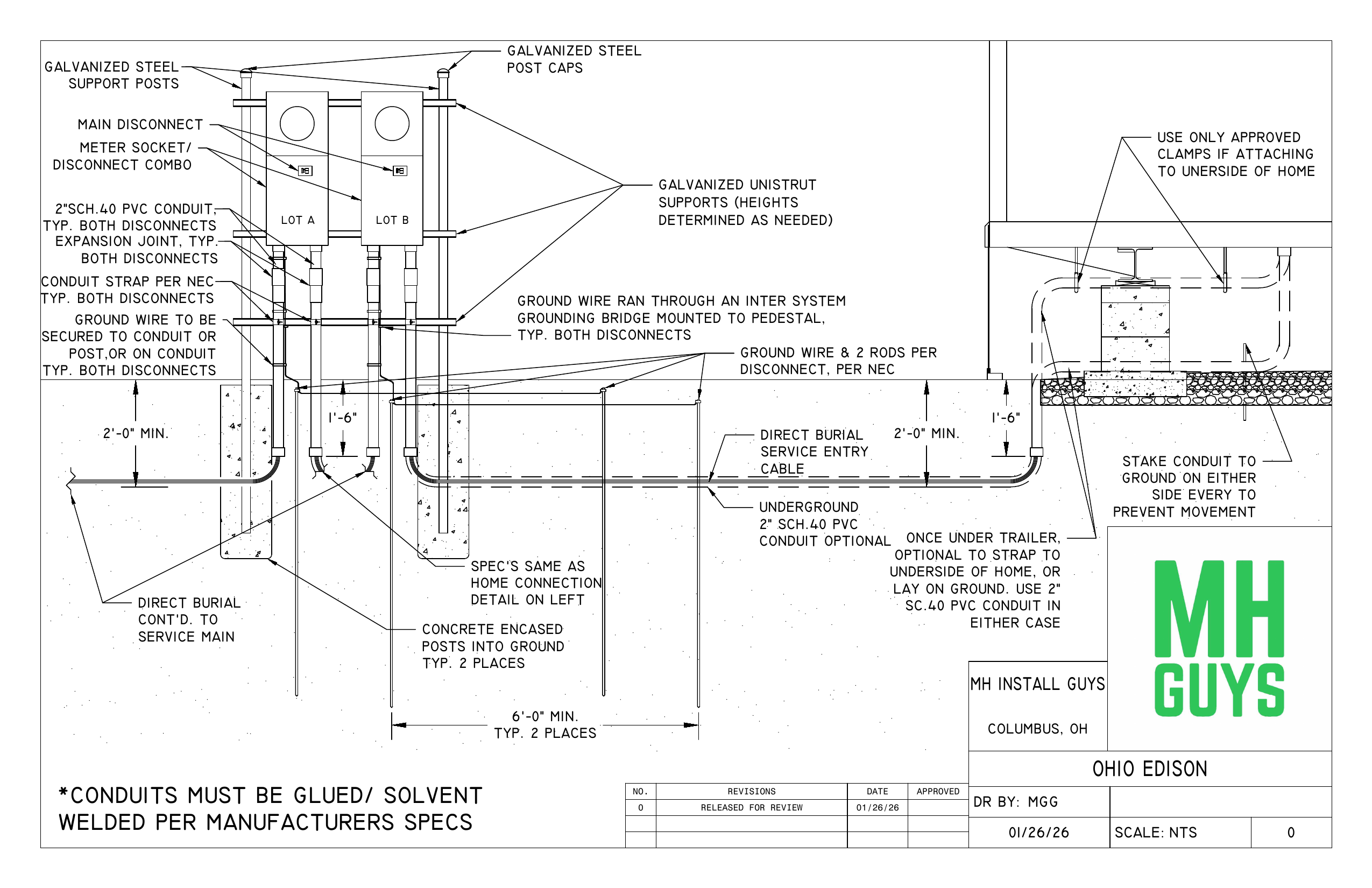 Lot planning drawing