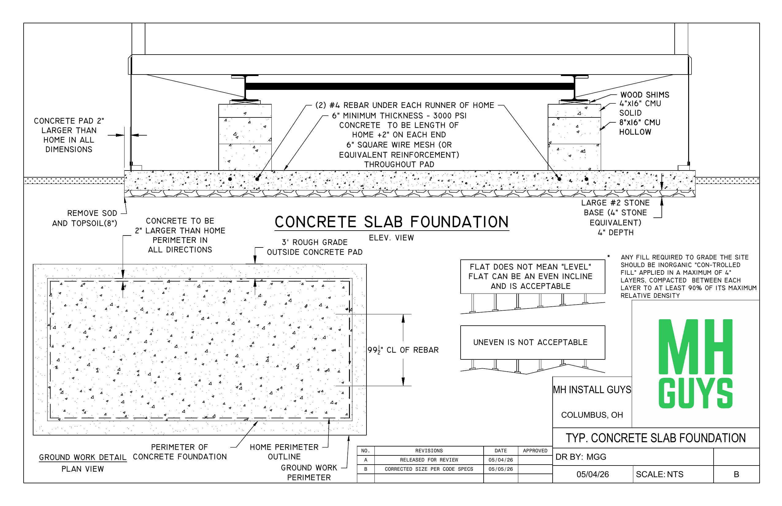 Lot planning drawing